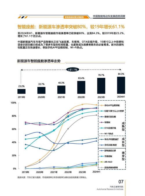 广州黄埔区佰创威企业管理咨询起亚对未来市场的预测，名爵汽车品牌文化的传播